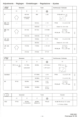 CD Studio 1; Telefunken (ID = 2758370) Radio