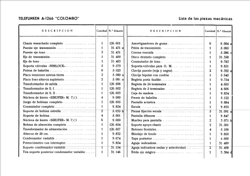 Colombo A-1266; Telefunken (ID = 2066597) Radio