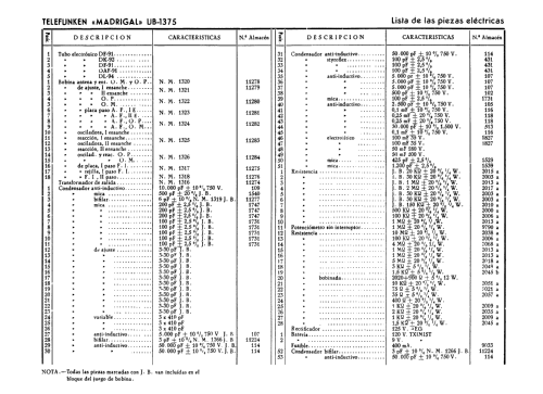 Compañero III ; Telefunken (ID = 2066598) Radio