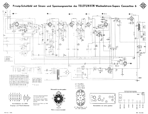 Concertino 6; Telefunken (ID = 1816470) Radio