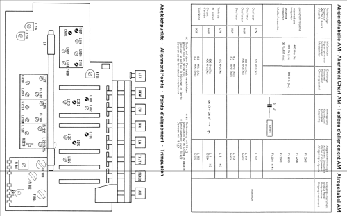 Concertino HiFi 201V; Telefunken (ID = 185368) Radio