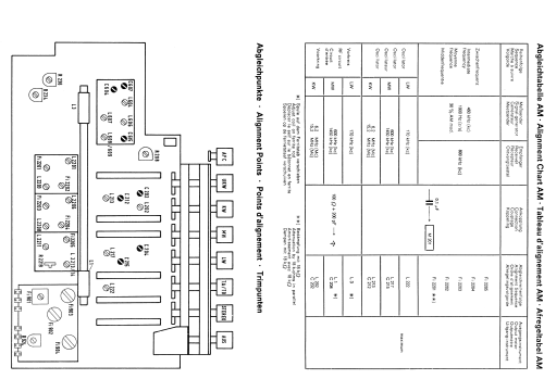 Concertino HiFi 201V; Telefunken (ID = 1900855) Radio