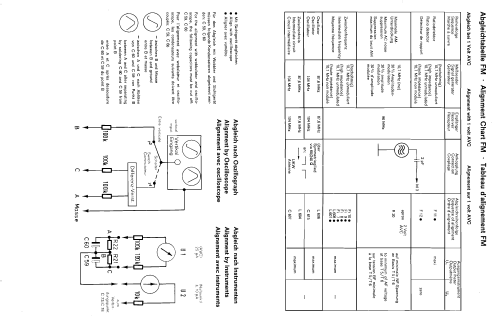 Concertino HiFi 401; Telefunken (ID = 205768) Radio