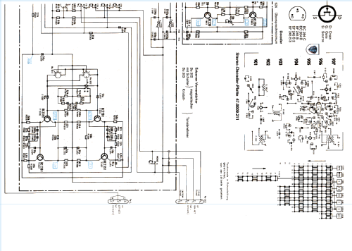 Concerto HiFi 101; Telefunken (ID = 149009) Radio