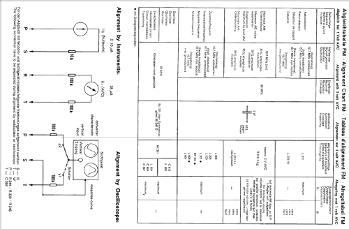 Concerto HiFi 101; Telefunken (ID = 150207) Radio