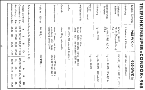 Condor 965GWK ; Telefunken (ID = 1616737) Radio