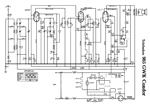 Condor 965GWK ; Telefunken (ID = 265571) Radio