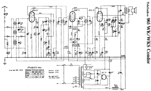 Condor 965WK ; Telefunken (ID = 35362) Radio