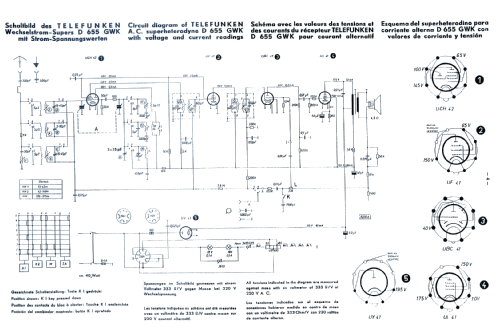 D655 GWK Trop; Telefunken (ID = 1799672) Radio