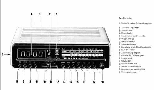 Digitale 200; Telefunken (ID = 475234) Radio