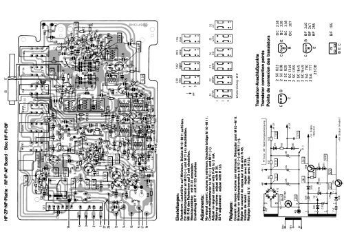 Digitale electronic 101; Telefunken (ID = 2000180) Radio