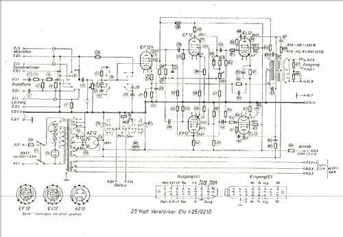 Ela V25 0210; Telefunken (ID = 655655) Ampl/Mixer