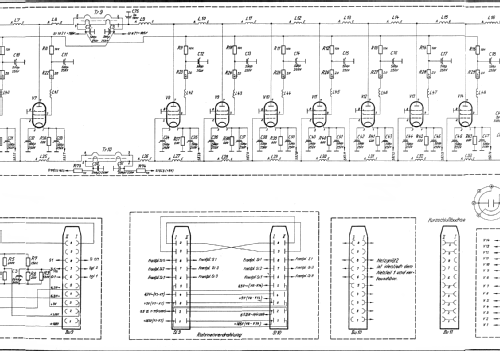 Elektronischer Antennenverteiler V 122 UK; Telefunken (ID = 438608) RF-Ampl.