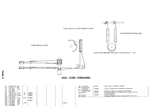 Elite ; Telefunken (ID = 491167) Radio