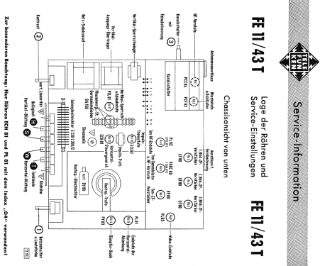 FE11/43T; Telefunken (ID = 1643887) Television