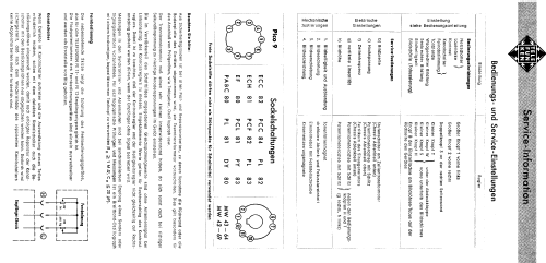 FE12/43S; Telefunken (ID = 104931) Television