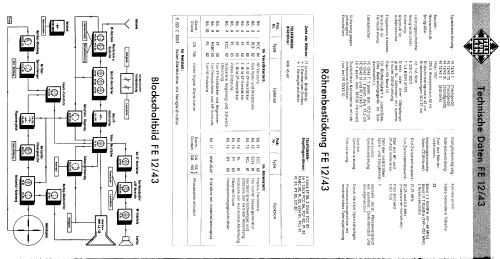 FE12/43St; Telefunken (ID = 104938) Television