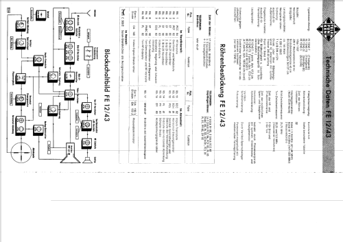 FE12/43T; Telefunken (ID = 435923) Television