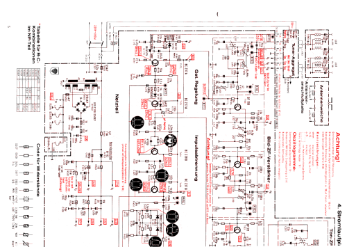 FE170P electronic Ch= 209; Telefunken (ID = 448118) Television