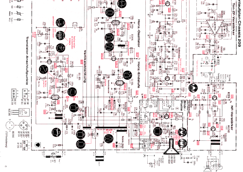 FE190P electronic Ch= 209; Telefunken (ID = 448116) Television