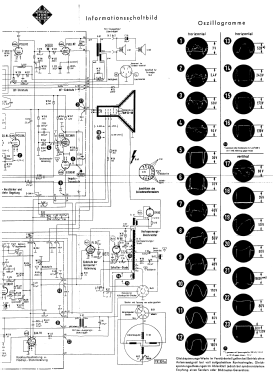 FE19/53S; Telefunken (ID = 2731955) Television