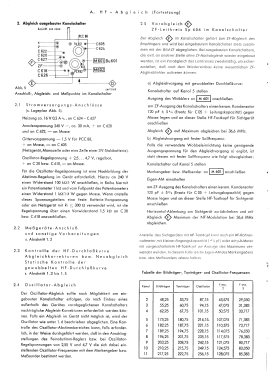 FE19/53S; Telefunken (ID = 2731966) Television