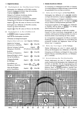 FE19/53S; Telefunken (ID = 2731969) Television