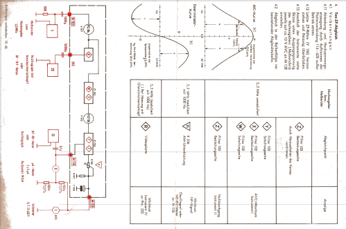 FE2000; Telefunken (ID = 1592727) Television