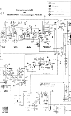 FE20/53St; Telefunken (ID = 2731367) Television