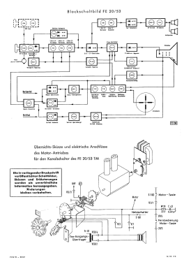 FE20/53TM; Telefunken (ID = 2731375) Television