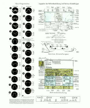 FE20/53TM; Telefunken (ID = 2731378) Television