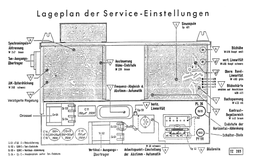 FE24/59S; Telefunken (ID = 843232) Television