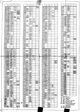 FE4N2/53T; Telefunken (ID = 3022213) Television