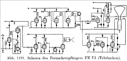 FE VI ; Telefunken (ID = 168871) Television