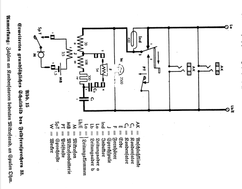 Feldfernsprecher FF33; Militär verschiedene (ID = 736714) Telephony