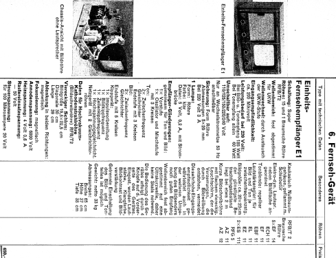 Einheits-Fernsehempfänger E1 FE VII ; Telefunken (ID = 1045174) Television