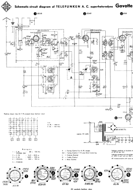 Gavotte 55 ; Telefunken (ID = 2996079) Radio