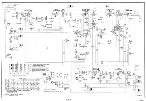 Gavotte 7; Telefunken (ID = 2606429) Radio