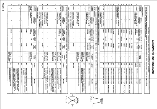 Gavotte 7; Telefunken (ID = 2606430) Radio