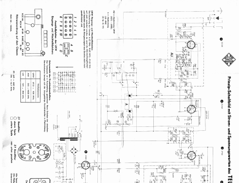 Gavotte 7; Telefunken (ID = 661717) Radio