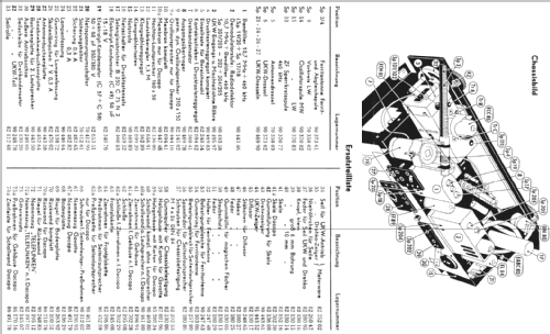 Gavotte 9; Telefunken (ID = 1458468) Radio