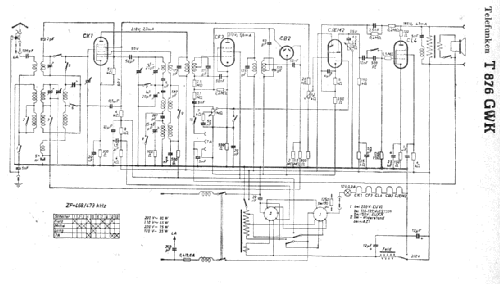 Gross-Super 876GWK ; Telefunken (ID = 7854) Radio