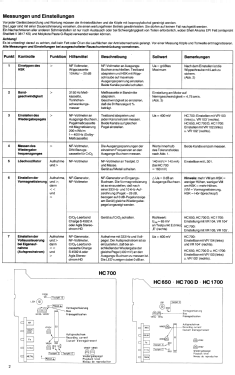 HiFi Cassettendeck HC 700; Telefunken (ID = 2897957) Enrég.-R
