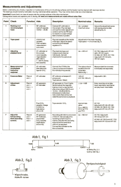 HiFi Cassettendeck HC 700; Telefunken (ID = 2897958) Enrég.-R