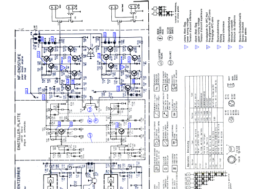 HiFi-Center 4525; Telefunken (ID = 1999907) Radio