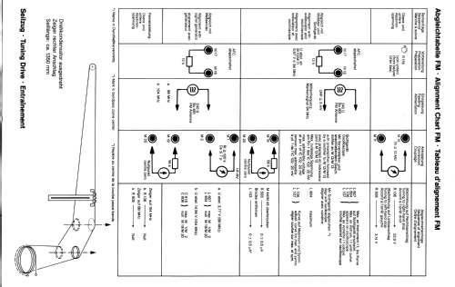 HiFi-Center 4525; Telefunken (ID = 925040) Radio