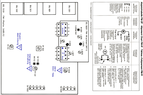 HR3500 HiFi Ch= 1000; Telefunken (ID = 535312) Radio