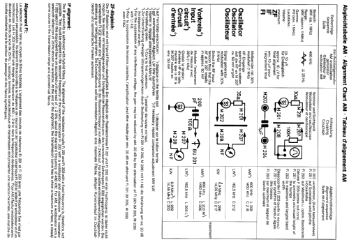 HR3500 HiFi Ch= 1000; Telefunken (ID = 535313) Radio