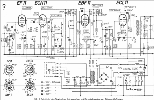 IA50; Telefunken (ID = 1017291) Car Radio