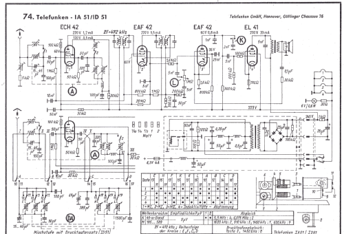 IA51; Telefunken (ID = 355785) Car Radio